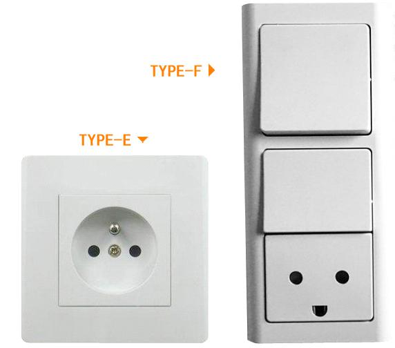 歐式插座
