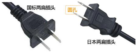 旅行转换器