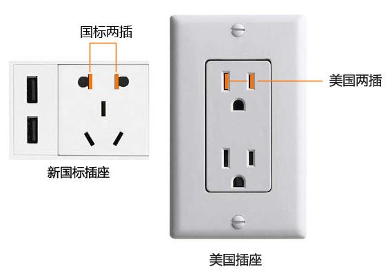 插座转换器类型