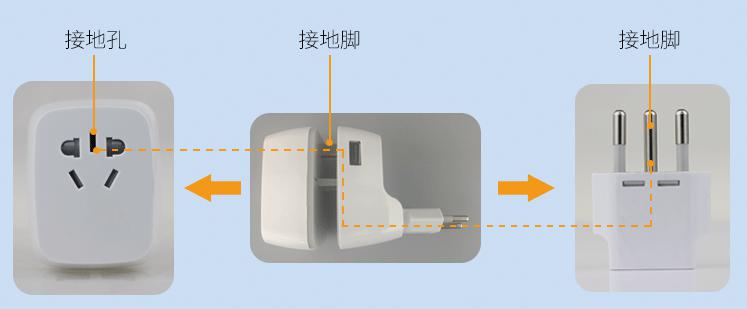 萬能轉(zhuǎn)換插座 萬能轉(zhuǎn)換插座