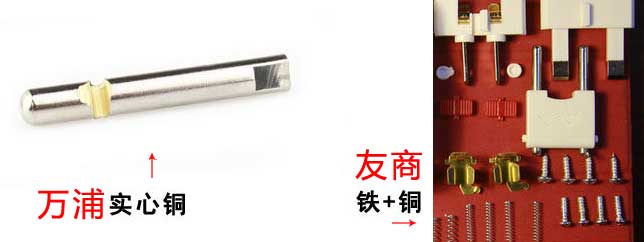 多功能旅行轉換器