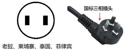 插头插座