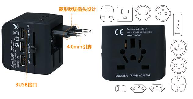 多功能轉(zhuǎn)換插座