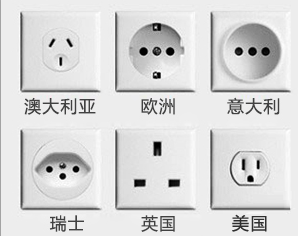 插座类型