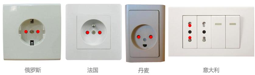 欧洲插座类型