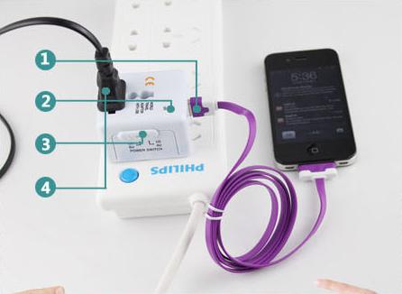 插座轉(zhuǎn)換器 插座轉(zhuǎn)換器