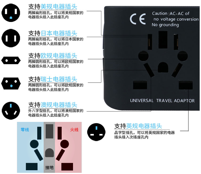 多功能转换插头