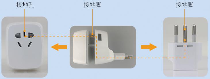多功能插头转换器