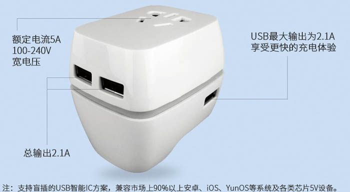 出國旅行轉換器