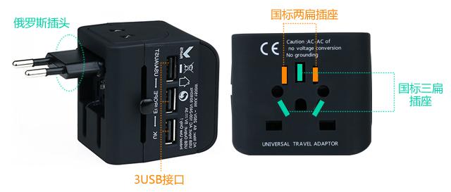 俄罗斯旅行转换器