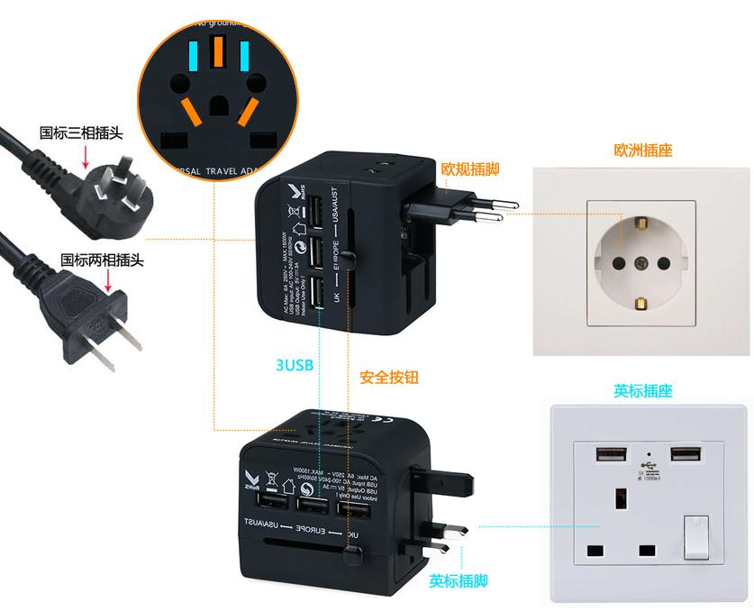 多功能轉換插頭