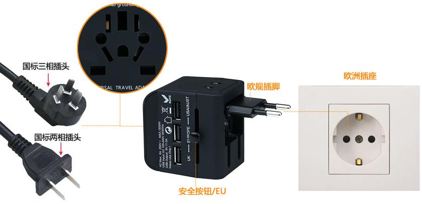 插头转换器