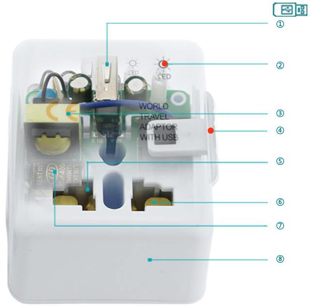 美標(biāo)插頭轉(zhuǎn)換 美標(biāo)插頭轉(zhuǎn)換