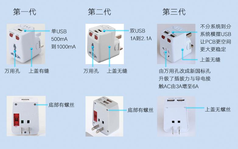 万能转换插座