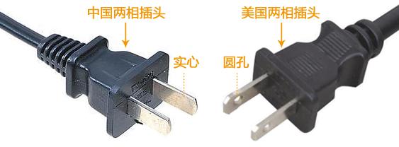 多功能转换插头