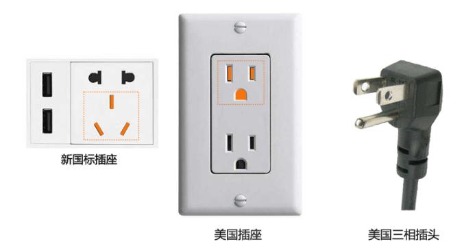 美标插头转换器