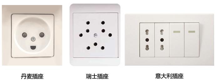 欧洲电源插座