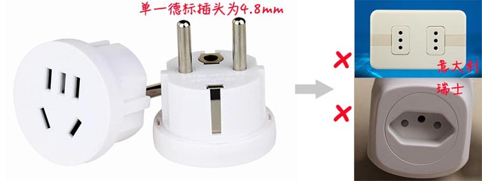 电源转换器厂家