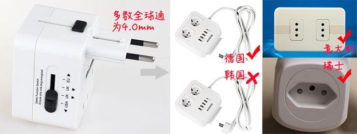 电源转换器品牌