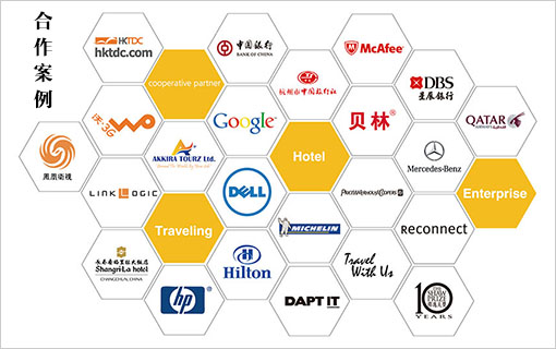 插座轉換器廠家