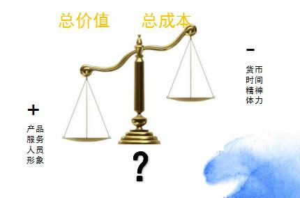 多功能轉換插座價格