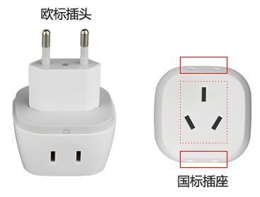 转换插座