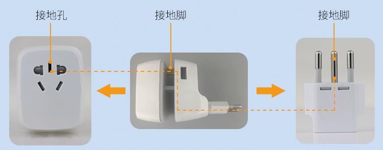 带接地插头充电器