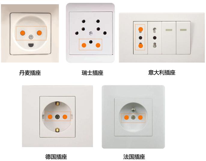 欧式插座