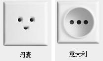 電源轉換器