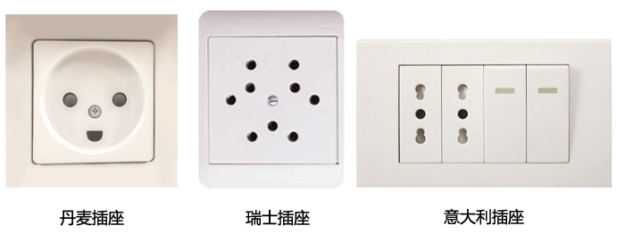 歐洲插座