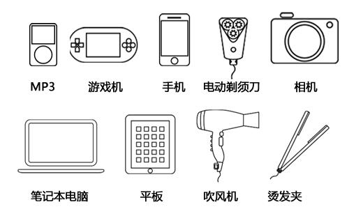 排插的使用 排插的使用
