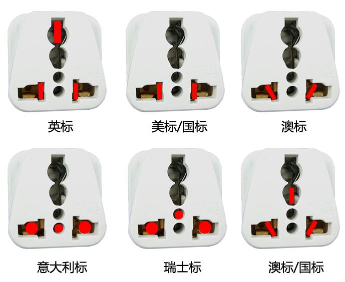 萬能轉換插座