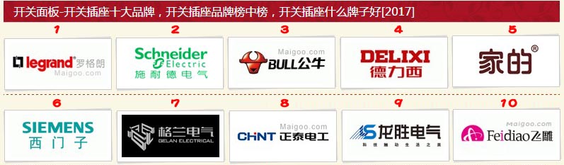 电源插座转换器假排名