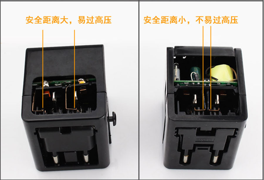 俄羅斯旅行轉換器