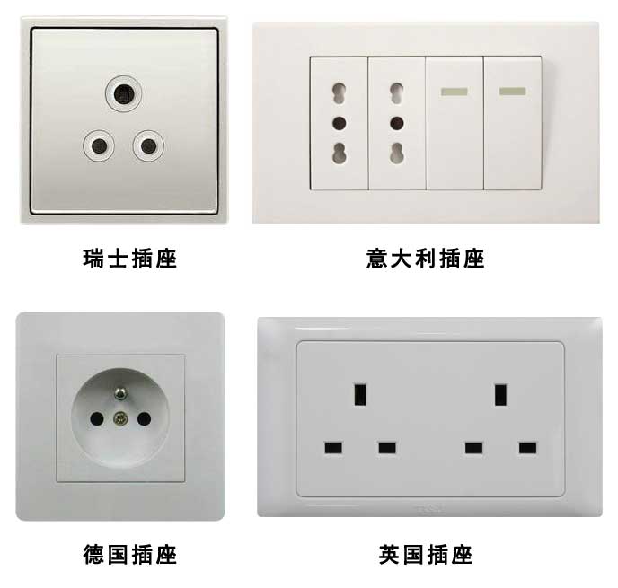 欧洲插座类型