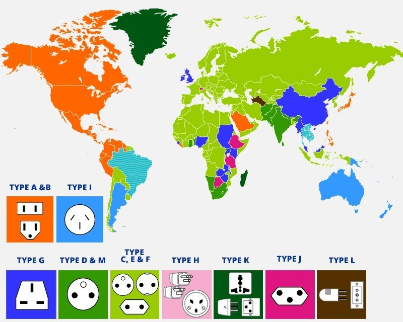 全球通旅行转换器