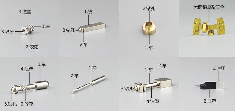 插头转换器材料