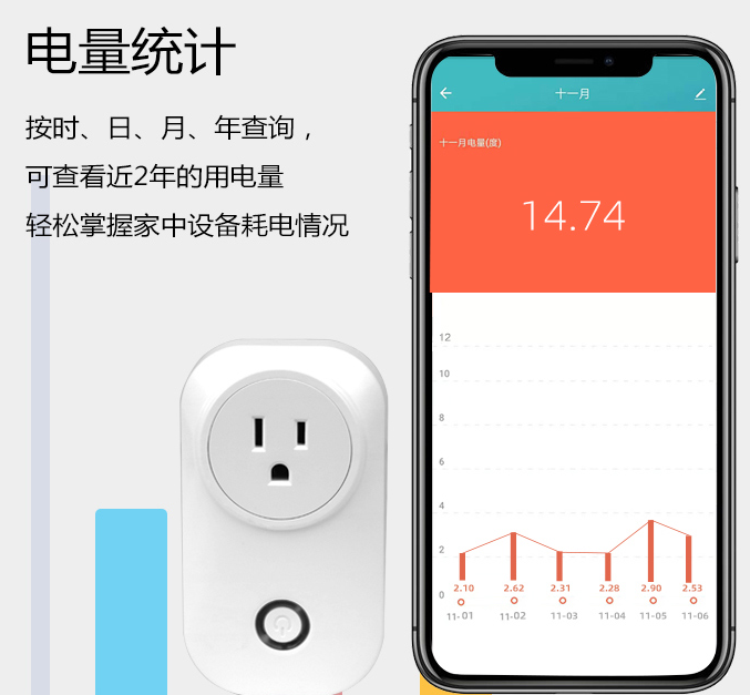 WiFi智能插头转换器