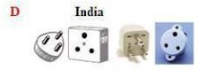 印度轉換插頭