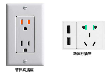 菲律宾插座类型