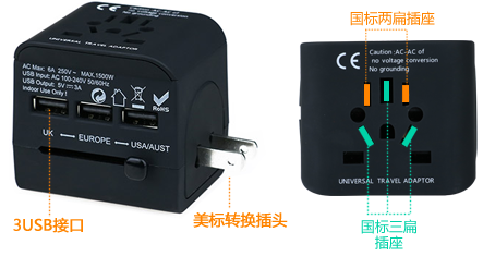 多功能插座轉(zhuǎn)換器