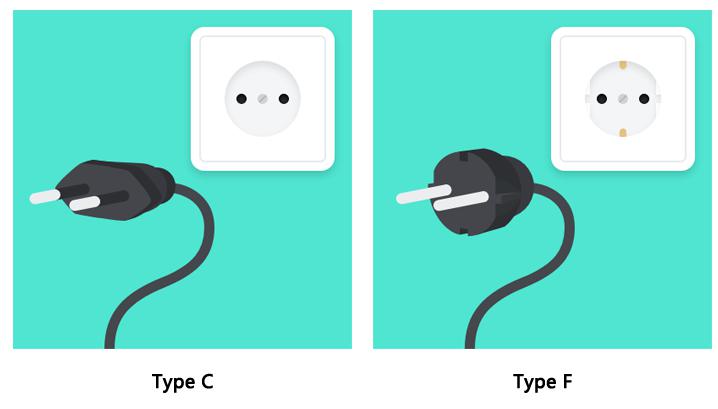 烏克蘭電源插座