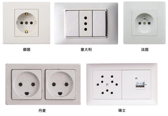 欧盟插座类型