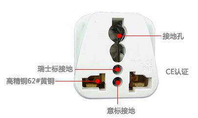全球通轉(zhuǎn)換插頭