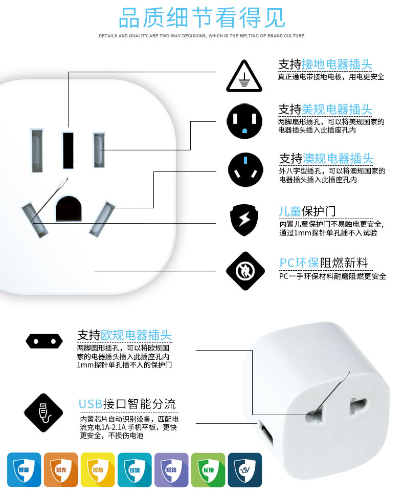 USB旅行轉(zhuǎn)換器
