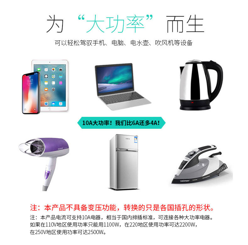 插頭轉(zhuǎn)換器