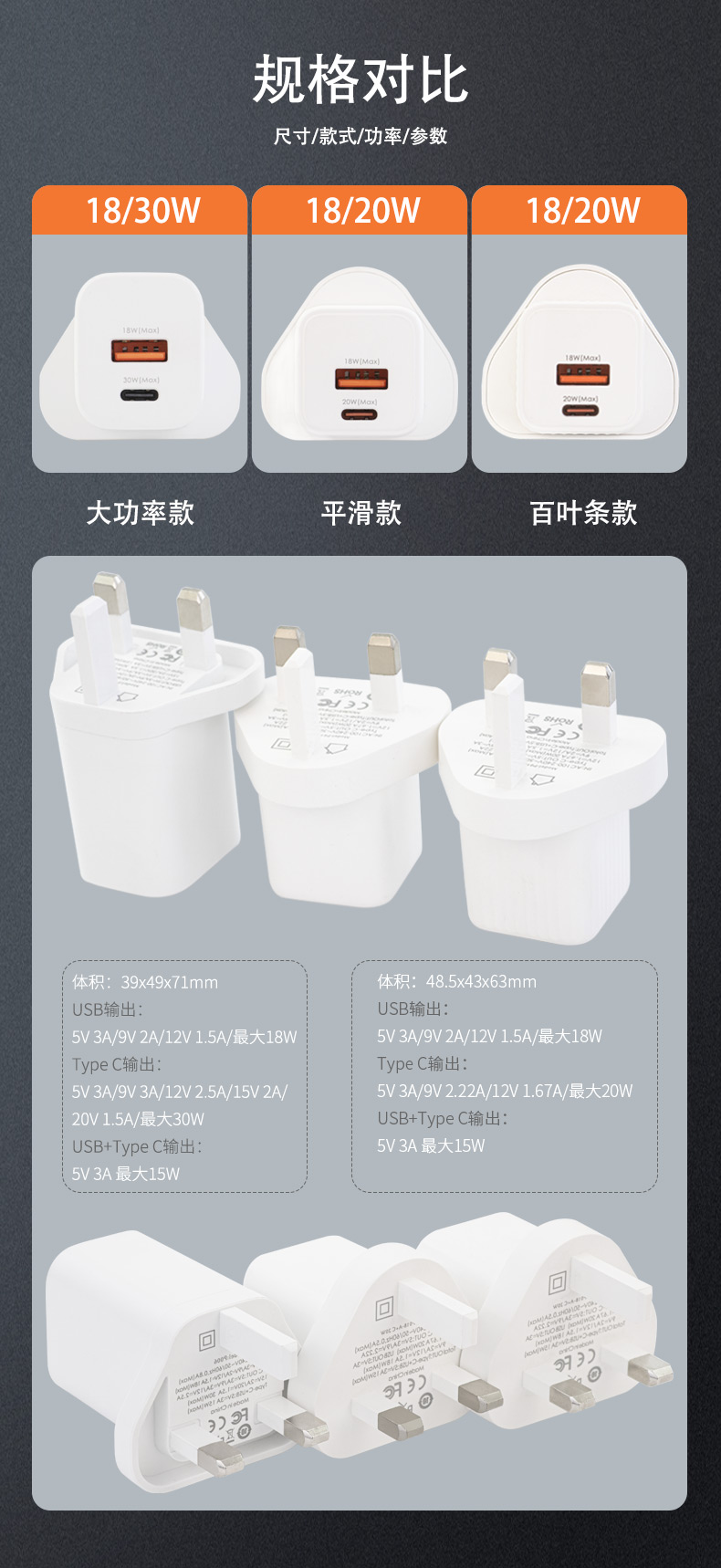 迷你充电器