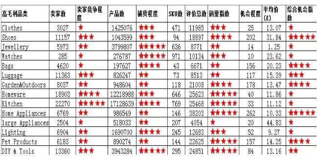 ODM轉換插頭制造廠家