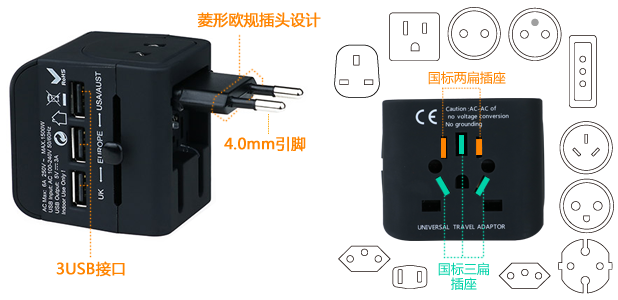 多功能轉換插頭
