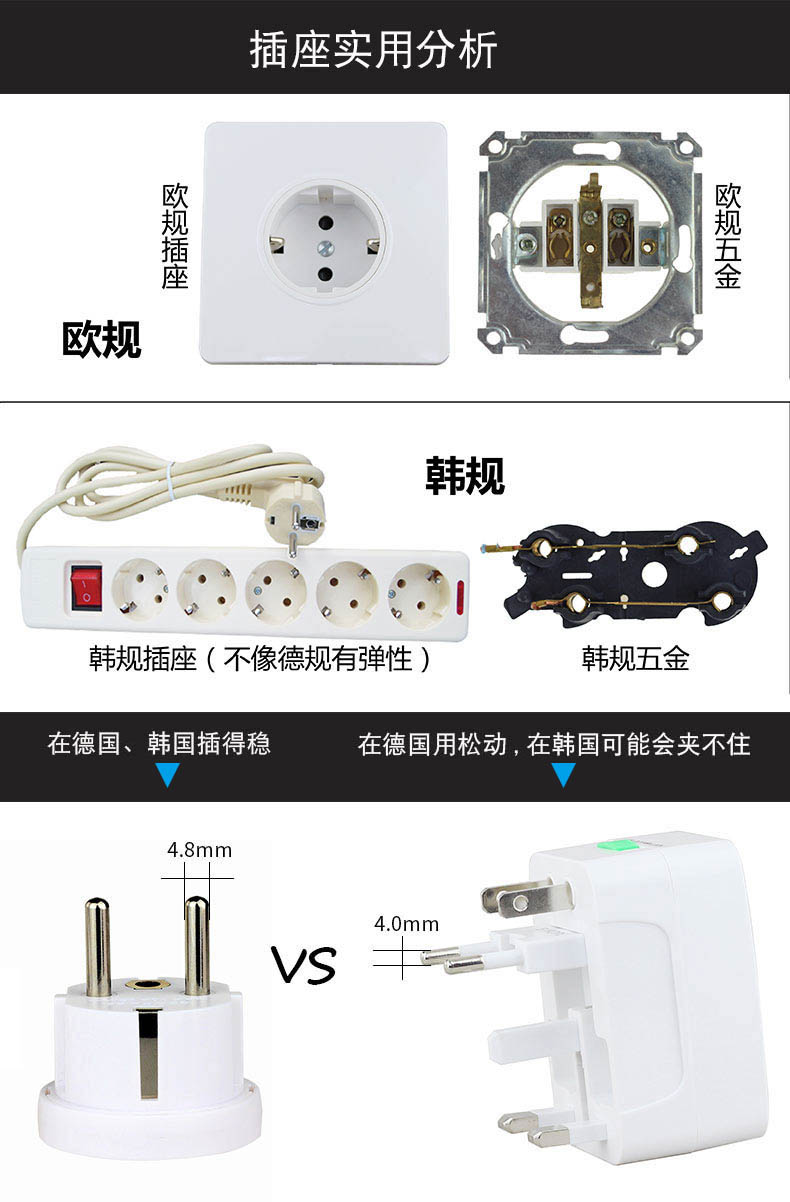 欧式插座什么样